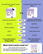 ⁦فينيل للطباعة على الأقمشة (بديل DTF)⁩ - الصورة ⁦2⁩